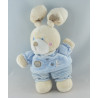 Doudou lapin bleu velours brodé KITCHOUN KIABI NICOTOY