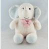 Doudou luminou éléphant bleu JEMINI