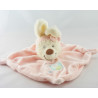 Doudou plat lapin rose bandeau TEX BABY 