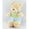 Doudou musical ours bleu vert mouton TEX BABY
