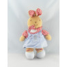 Doudou lapin bleu vichy rouge TAKINOU 