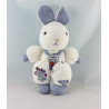Doudou lapin blanc vichy bleu poule TARTINE ET CHOCOLAT