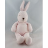 Doudou lapin rose NOUNOURS