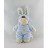 Doudou garçon déguisé en lapin bleu NICOTOY