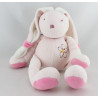 Doudou lapin rose NOUNOURS