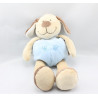 Doudou chien beige bleu marron DOUKIDOU