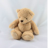 Doudou ours beige HISTOIRE D'OURS