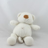 Doudou musical ours blanc PREMAMAN
