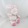 Doudou musical lapin rose écharpe rayé NICOTOY