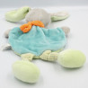 Doudou plat lapin bleu vert raton laveur brodé TEX BABY