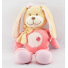 Doudou lapin rose TEX 