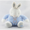 Doudou Lapin boule bleu vert KLORANE