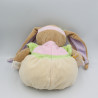 Doudou et compagnie range pyjama lapin Lila beige rose mauve vert blanc