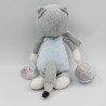Doudou chat renard gris bleu blanc étoiles hochet TEX