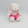 Doudou lapin blanc rose oiseau nid TEX