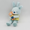 Doudou musical lapin bleu vert rayé ours orange POMMETTE