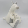 Doudou kangourou blanc rayé bleu ZARA HOME