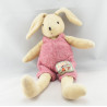 Doudou marionnette lapin grande famille MOULIN ROTY