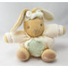 Doudou lapin beige rose KALOO 1998
