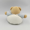 Doudou ours blanc bleu train KALOO