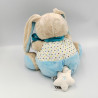 Doudou musical lapin bleu blanc étoiles MOTS D'ENFANTS