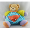 Doudou ours patapouf bleu vert coccinelle KALOO