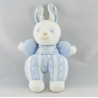 Doudou lapin blanc rayé bleu TARTINE ET CHOCOLAT