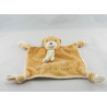 Doudou plat ours carreau vert NOUNOURS