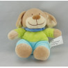 Doudou plat Chien bleu vert Nicotoy 