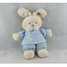 Doudou plat lapin rayé bleu ABC attache tétine NICOTOY