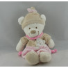Doudou ours blanc bleu beige bonnet beige empreintes NICOTOY