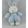 Doudou lapin blanc salopette rayé bleu TARTINE ET CHOCOLAT