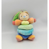 Doudou lapin bleu vert orange jaune rose Pyramide KALOO