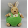 Doudou lapin boule beige vert orange carottes NOUKIE'S