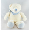 Doudou ours blanc bleu NICOTOY