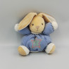 Doudou lapin bleu étoiles Winter Follies KALOO