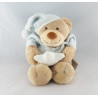 Petit Doudou ours bleu ciel étoile NATTOU
