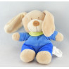 Doudou plat Chien lapin bleu vert  Nicotoy 