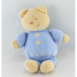Doudou Ours bleu demi bouche TEX