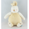 Doudou lapin beige blanc SUCRE D'ORGE