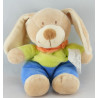 Doudou plat Chien lapin bleu vert  Nicotoy 
