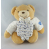 Doudou musical accordéon ours blanc vichy bleu KALOO