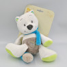 Doudou loup renard blanc gris vert bleu DOUKIDOU