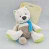 Doudou loup renard blanc gris vert bleu DOUKIDOU