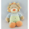 Doudou lion vert bleu NICOTOY